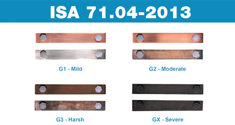 ISA-71.04-2013 Corrosion Classifications Explained